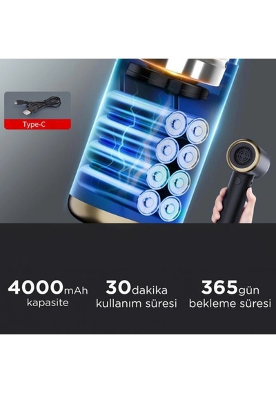 Divex Çok Kapsamlı Araç Süpürge Makinesi Ds-50