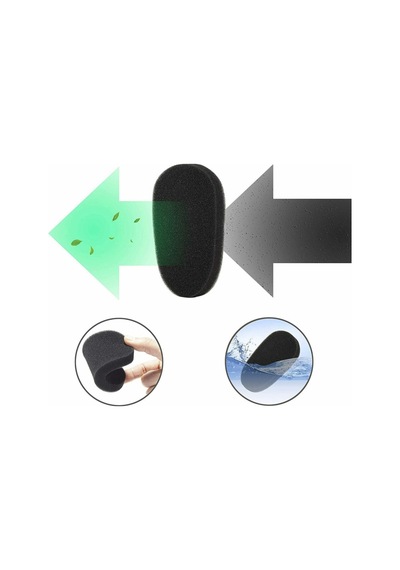 Philips Speedpro Max Uyumlu Hepa Filtre