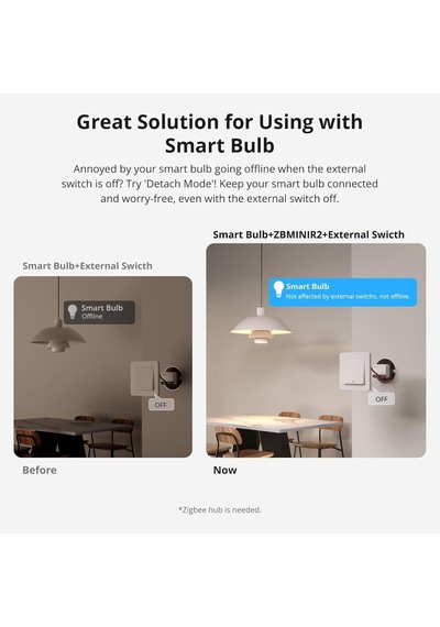 Sonoff Zigbee Mini Akıllı Anahtar, Işık Anahtarı, 2 Yollu Kontrol, Alexa, Google Home Ve Sonoff Hub İle Uyumlu, Zig Diğer Sonoff Zigbee Mini Akıllı Anahtar, Işık Anahtarı, 2 Yollu Kontrol, Alexa, Google Home Ve Sonoff Hub İle Uyumlu, Zig Diğer