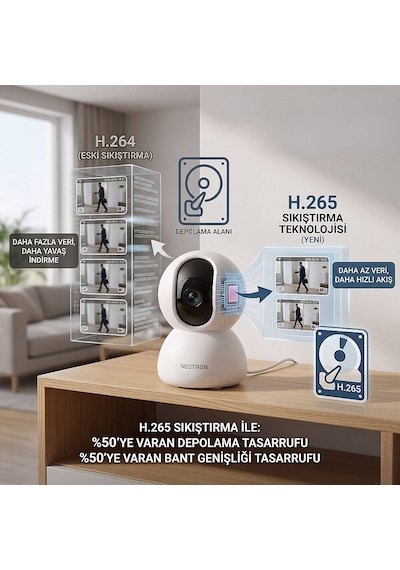 Neutron Ntl-pt-16-3mp İç Mekan Kamerası, Evcil Hayvan Ve Güvenlik Kamerası