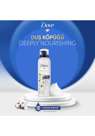 Duş Köpüğü Depply Nourishing 10 Kat Daha Yoğun Köpüğe Sahip Formül 200 Ml Diğer
