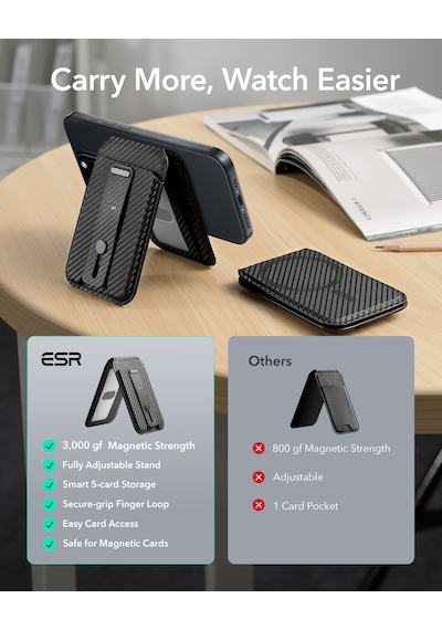 5 Kart İçin Manyetik Cüzdan Standı Parmak Halkalı, Magsafe & Halolock Uyumlu, Karbonfiber Karbon