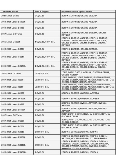Lexus 2015-2021 için 89422-47010 Motor Suyu Sıcaklık Sensörü
