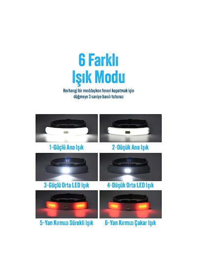 Pro Usb Şarjlı Kafa Lambası 2000 Lümen 38 Led Geniş Açı Kamp Lambası Avcı Balıkçı Kafa Feneri 5401 Siyah