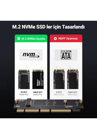 Ugreen PCIe 4.0 x4 x8 x16 Uyumlu 64Gbps NVMe M.2 SSD Dönüştürücü Adaptör