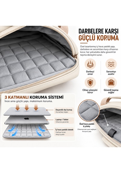 Microcase Macbook Air 15 İnch M4 2025 İle Uyumlu Macbook Taşıma Çantası Darbe Korumalı Omuz Askılı Çok Bölmeli Krem Pembe Al5694