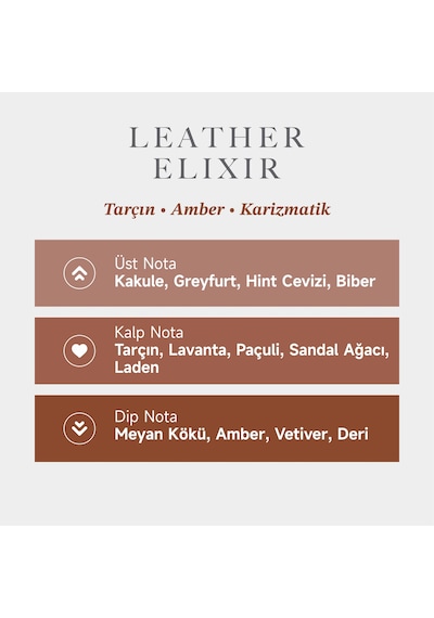 Mad Leather Elixir Prestige 50 Ml Erkek Parfüm Ferah