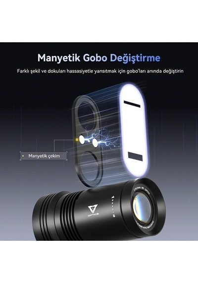 Photoolex Quantum Zoom Gobo Projektör Iıı Işık Efekti Aparatı - Ph-314-pl