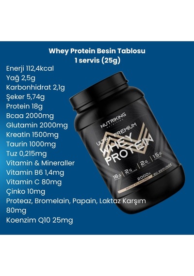 Whey Protein Tozu 2000g 80 Servis Bisküvi Aramalı Karışık