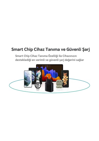 Galaxy Tab S9 Uyumlu 22.5W Type-C Girişli Hızlı Şarj Aleti Adaptör - İthalatçı Garantili