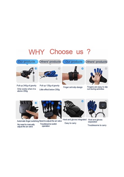 Rehabilitasyon Robotu Eldiveni, El Fonksiyonlu Şarjlı Rehabilitasyon Eldiveni, Ayna Fonksiyonlu El Terapi Eldiveni, İnme Hemipleji Rehabilitasyon Eldiveni Sağ El-s Rehabilitasyon Robotu Eldiveni, El Fonksiyonlu Şarjlı Rehabilitasyon Eldiveni, Ayna Fonksiyonlu El Terapi Eldiveni, İnme Hemipleji Rehabilitasyon Eldiveni Sağ El-s