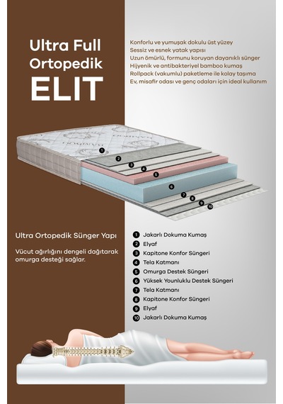 Ultra Full Ortopedik Elit Sünger Yatak