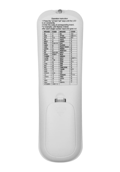 Huayu Rm-p1562 Üniversal Akıllı Projeksiyon Sunum Kumandası-tüm Modeller