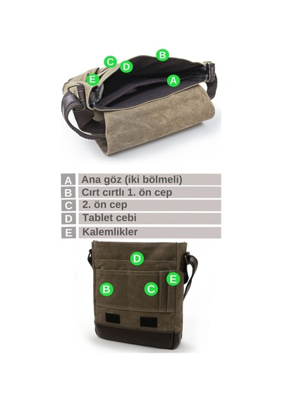 Dark Cotton 7112 Western Kahverengi Suya Dayanıklı Mumlu Kanvas Postacı Omuz Laptop Okul Çantası Kahverengi