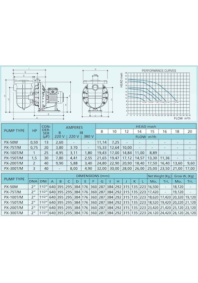 Pumpex-200m 2hp 220 V Havuz Pompası