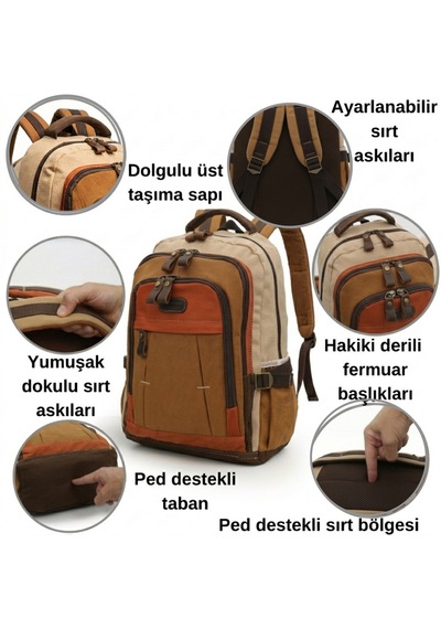 Cappadocia Vintage 4022 Vintage Sırt Çantası, 15.6 İnç Bilgisayar Bölmeli, Geniş Hacimli Hakiki Deri Detaylı Pamuklu Okul Ve Seyahat Çantası Yeşil Krem Karamel