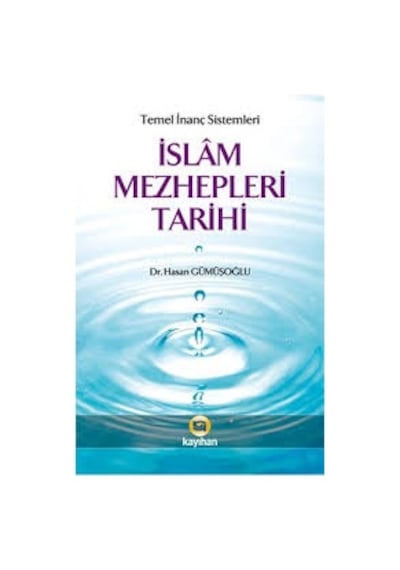 İslam Mezhepleri Tarihi.