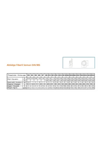 M22 Fiberli Somun 25 Li Çinko Kaplı 1