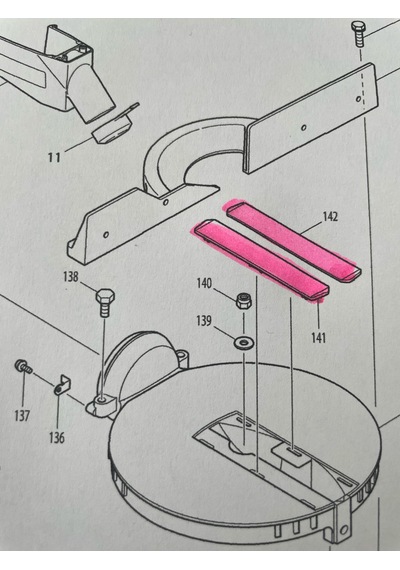 Makita Lh1040 Merkezleme
