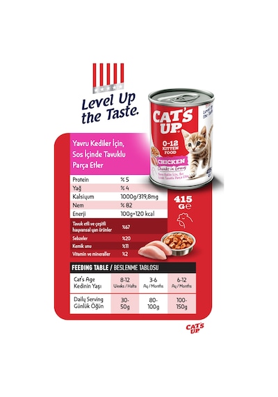 Cats Up Yaş Yavru Kedi Maması Tavuklu 415gr