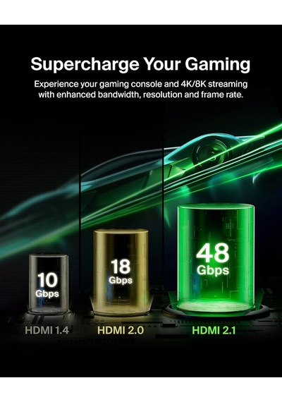 Yüksek Kaliteli Ultra Highspeed Hdmı-2.1 Kablo, 4k/dolby Vision Hdr, Apple Tv'den Optimum Oynatma, 2,2 M Siyah