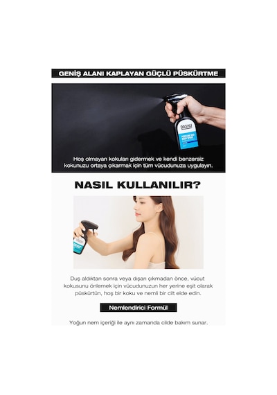 Dashu Solution Perfume Deo Body Spray Fresh Blue