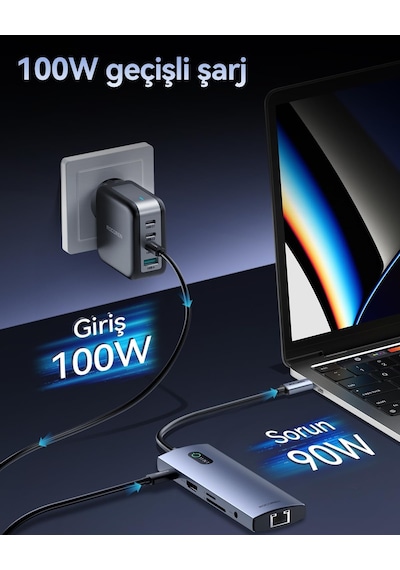 11 Portlu 4k 30hz Hdmı Gigabit Ethernet Sd Tf Kart Okuyuculu 3.5mm Jack Usb Hub Çoklayıcı