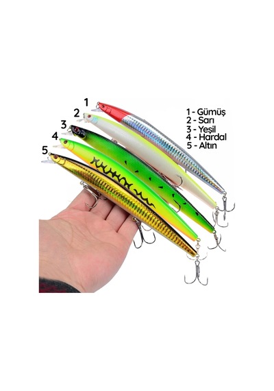 18 Cm 24 Gr.Lazer Turna Rapala,Levrek Rapala ,,Sahte Lures Yapay