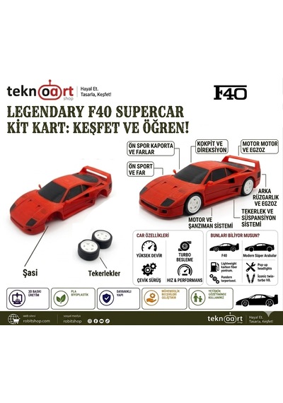 Efsanevi F40 Supercar Kitcard