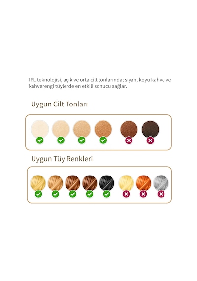 A2024 Yeni Nesil 3 Milyon Atım Bay&bayan Ipl Ağrısız Epilasyon Cihazı Ultra Seri Atım 32229138