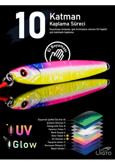 Jig, Zoka, Suni Yem, Glow Uv Metal Jig, 40gr 9cm Tide 40