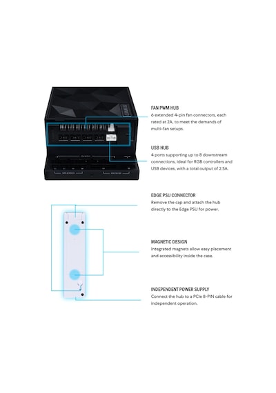 Evrensel Usb Ve Pwm Fan Hub, 4 Usb Başlıklı Fan Kontrol Cihazı - 6 Fan Bağlantı Noktası - Manyetik Montaj - 5v/4pın - Psu/anakart Evrensel Kılıf Uyumluluğu - Beyaz Eg-hub01b
