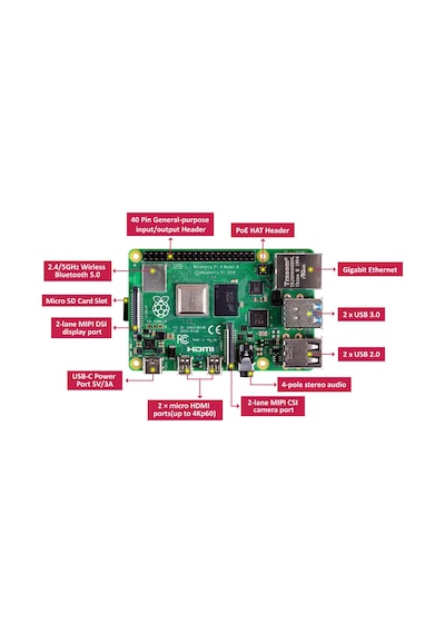 Raspberry Pi 4 Model B - 4GB