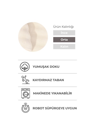 2 Li Peluş Bubble Banyo Paspas Seti 60x100+50x60 Cm Kaymaz Lateks Taban, Yumuşak Yüzey, Yıkanabilir Kırık Beyaz