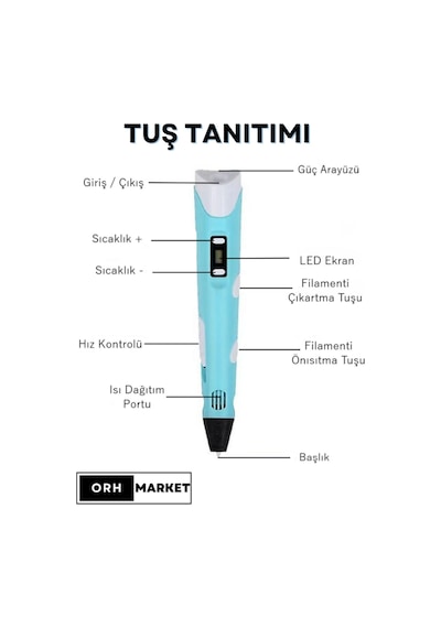 Mavi 3D Kalem 3D Pen Yazıcı Kalem – 10 Adet 5 Metrelik PLA Filament (Toplam 50M) + USB Kablo