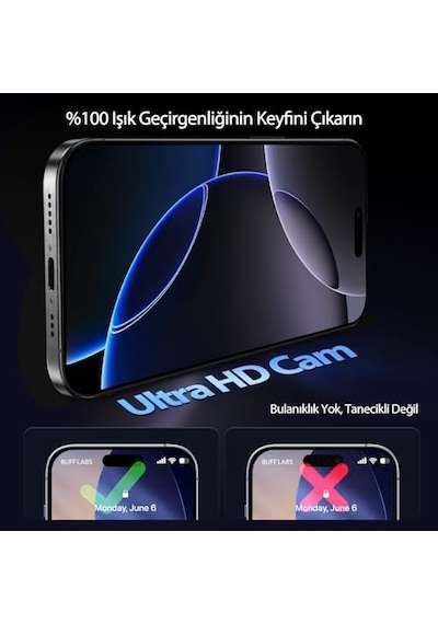Labs 5d Privacy Easyfit 2 Adet Kolay Uygulama Aparatlı Ekran Koruyucu Temperli Hayalet Ekran Cam Apple iPhone Uyumlu 17 Pro Max / Apple iPhone Uyumlu16 Pro Max
