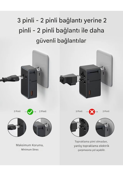 25w Evrensel Seyahat Adaptörü 2xtype-c 1xusb Eu Us Au Uk Priz Fiş Çevirici Dönüştürücü