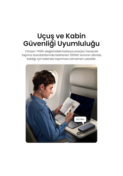 Ugreen 20.000 Mah 30w 2 Dahili Kablolu Hızlı Şarj Powerbank, 55985b Gri