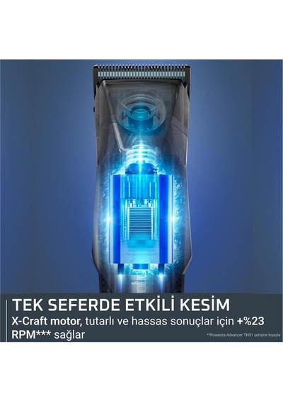 Rowenta Tn9710 X Series 900 16 Sı 1 Arada Çok Amaçlı Tıraş Makine