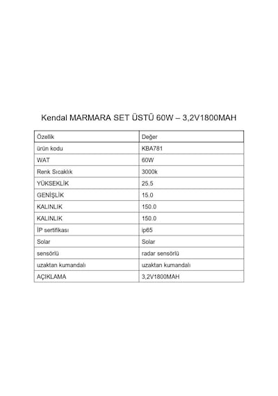 Kba781 Marmara Set Üstü Solar 60w Armatür