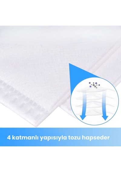 2As Rowenta Ro 6477, Ro 6441, Ro 6383, Ro 6886, Ro 6883 İle Uyumlu Zr200540 Toz Torbası 12 Gri