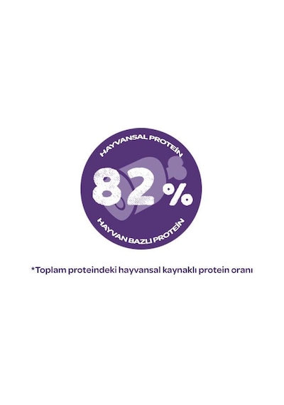 Sanabelle Life Adult Devekuşlu & Yaban Mersinli Kuru Kedi Maması 400 Gr
