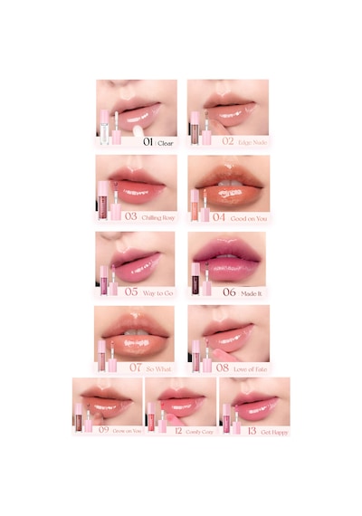 Dudaklara Dolgun Ve Işıltılı Görünüm Sunan Gloss Perıpera Ink Glasting Lip Gloss 13 Get Happy 13
