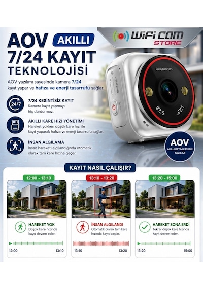4g Akıllı Taşınabilir Portatif Mini Güvenlik Kamerası Dahili E-sim Teknolojisi