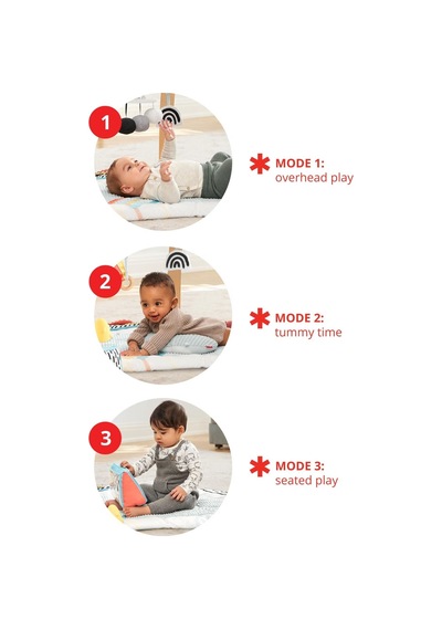 Skip Hop Aktivite Oyun Halısı Montessori