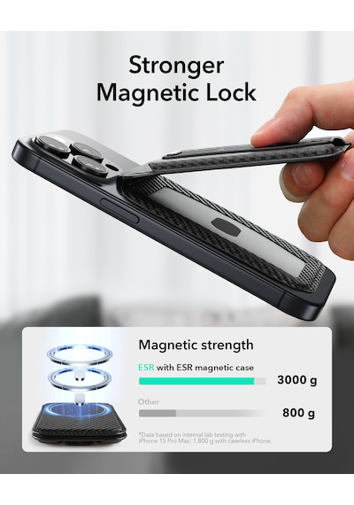 5 Kart İçin Manyetik Cüzdan Standı Parmak Halkalı, Magsafe & Halolock Uyumlu, Karbonfiber Karbon