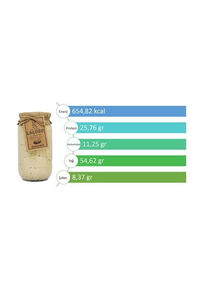 Laçoko Şekersiz Katkısız Glutensiz Doğal Az Kavrulmuş Çiğ Parçacıklı Ballı Fıstık Ezmesi 1 KG