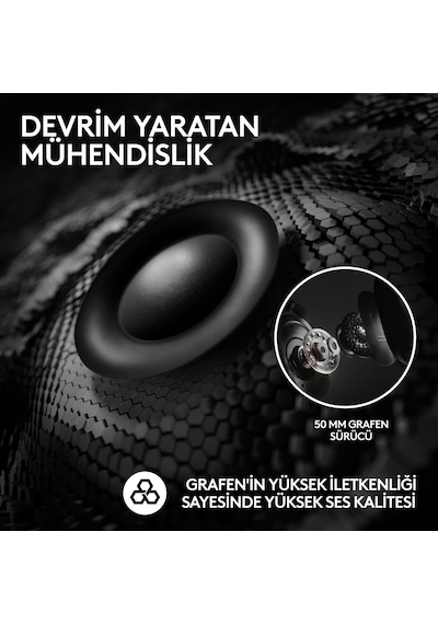 Logitech G Pro X 2 Lıghtspeed Kablosuz Kulak Üstü Kulaklık