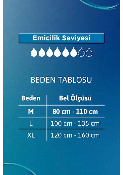 Tena Protection Pants Regular Emici Külot Yetişkin Bezi Xl 360adt Tek Ebat