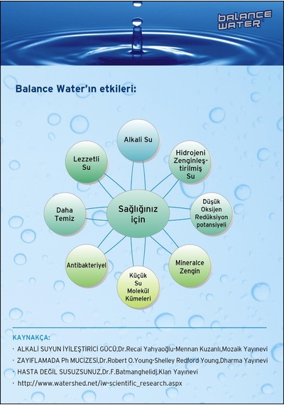 Balance Water Alkali İyonize Su Üreteci